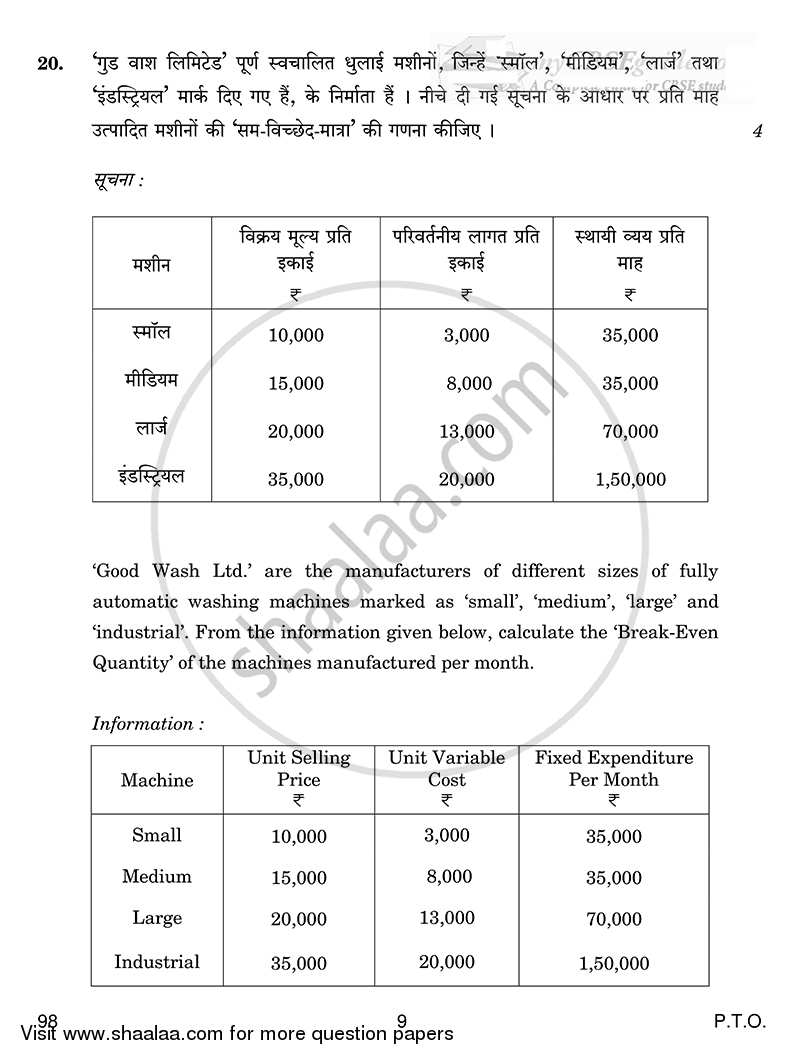 Entrepreneurship 2014-2015 - CBSE 12th - Class 12 - CBSE (Central Board of Secondary Education) question paper with PDF download