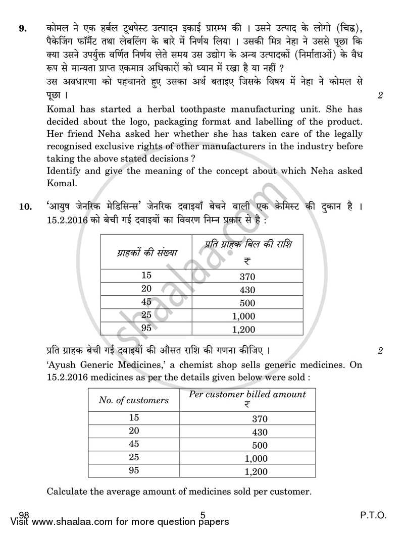 Entrepreneurship 2016-2017 - CBSE 12th - Class 12 - CBSE (Central Board of Secondary Education) question paper with PDF download