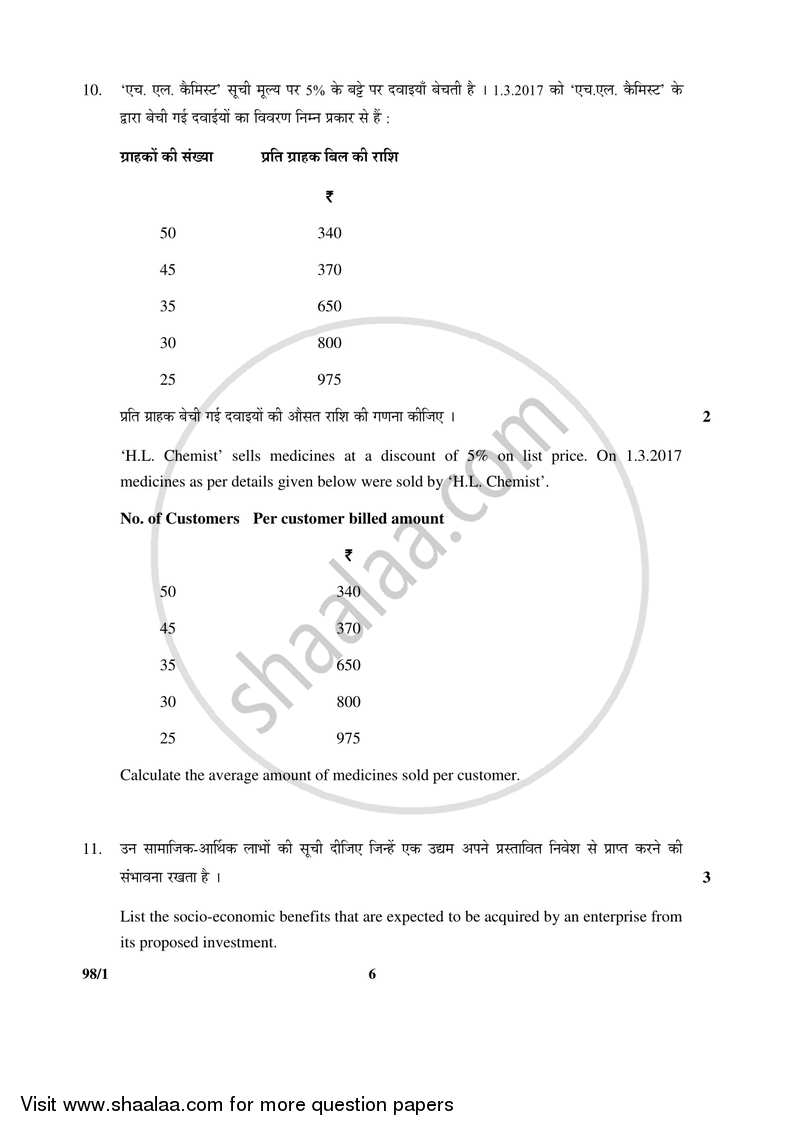 Entrepreneurship 2016-2017 - CBSE 12th - Class 12 - CBSE (Central Board of Secondary Education) question paper with PDF download