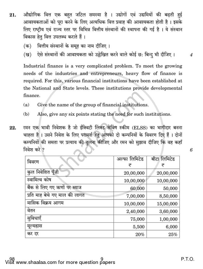 Entrepreneurship 2017-2018 - CBSE 12th - Class 12 - CBSE (Central Board of Secondary Education) question paper with PDF download