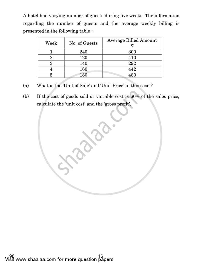 Entrepreneurship 2018-2019 - CBSE 12th - Class 12 - CBSE (Central Board of Secondary Education) question paper with PDF download