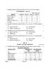 Geography (भूगोल) 2024-2025 - CBSE 12th - Class 12 [कक्षा १२] - CBSE (Central Board of Secondary Education) question paper with PDF download