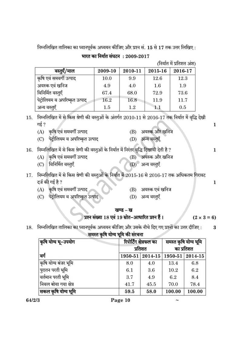 Geography (भूगोल) 2024-2025 - CBSE 12th - Class 12 [कक्षा १२] - CBSE (Central Board of Secondary Education) question paper with PDF download