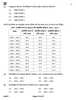 Geography (भूगोल) 2025-2026 - CBSE 12th - Class 12 [कक्षा १२] - CBSE (Central Board of Secondary Education) question paper with PDF download