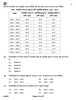 Geography (भूगोल) 2025-2026 - CBSE 12th - Class 12 [कक्षा १२] - CBSE (Central Board of Secondary Education) question paper with PDF download