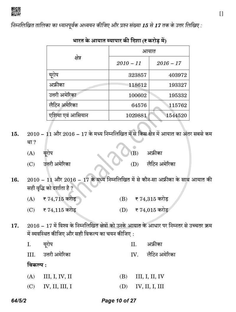 Geography (भूगोल) 2025-2026 - CBSE 12th - Class 12 [कक्षा १२] - CBSE (Central Board of Secondary Education) question paper with PDF download