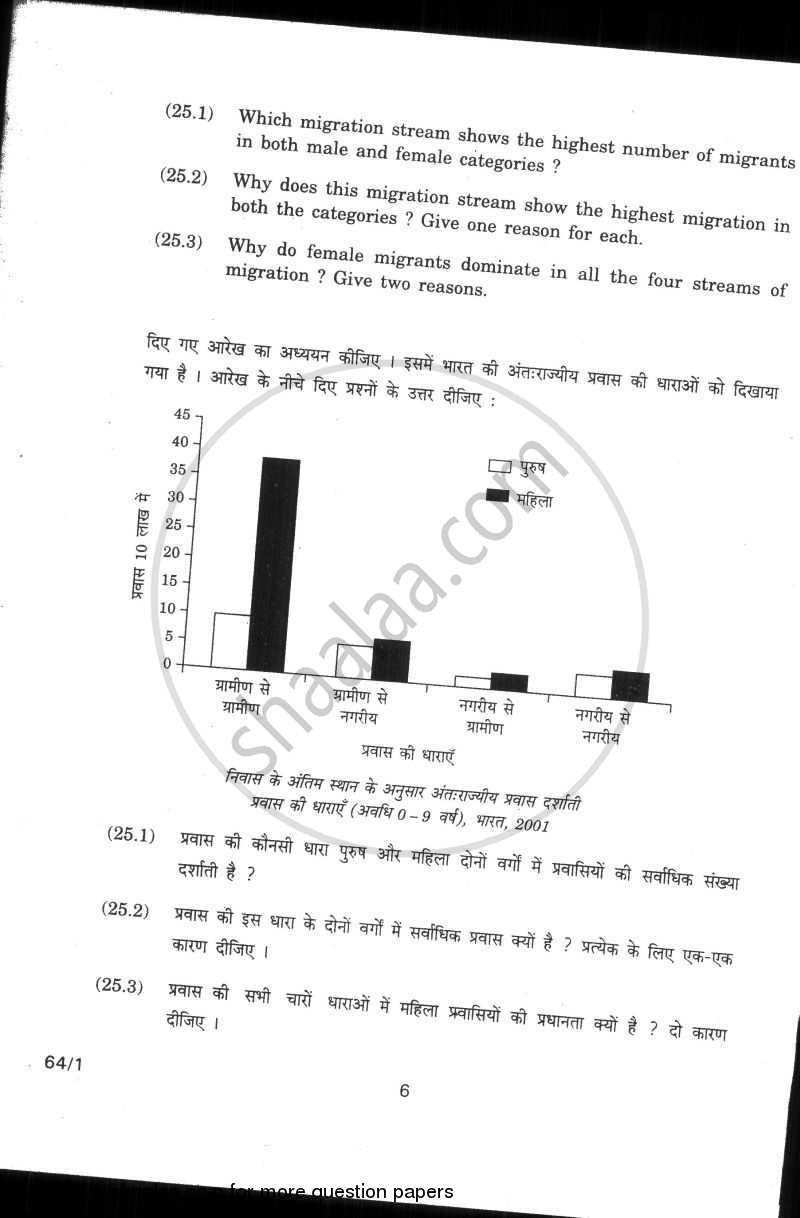 Geography 2009-2010 - CBSE 12th - Class 12 - CBSE (Central Board of Secondary Education) question paper with PDF download