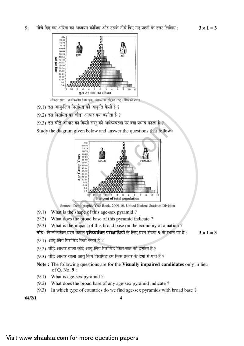 Geography 2015-2016 - CBSE 12th - Class 12 - CBSE (Central Board of Secondary Education) question paper with PDF download