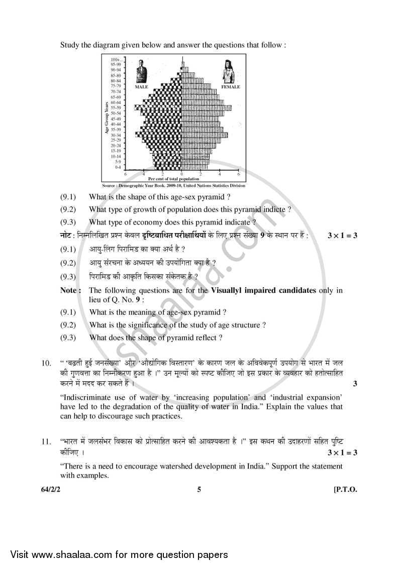 Geography 2015-2016 - CBSE 12th - Class 12 - CBSE (Central Board of Secondary Education) question paper with PDF download