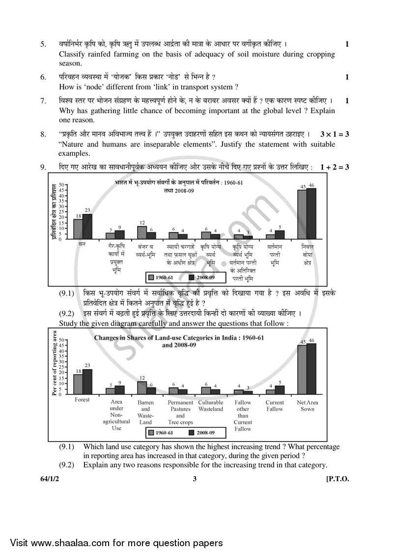 Geography 2016-2017 - CBSE 12th - Class 12 - CBSE (Central Board of Secondary Education) question paper with PDF download