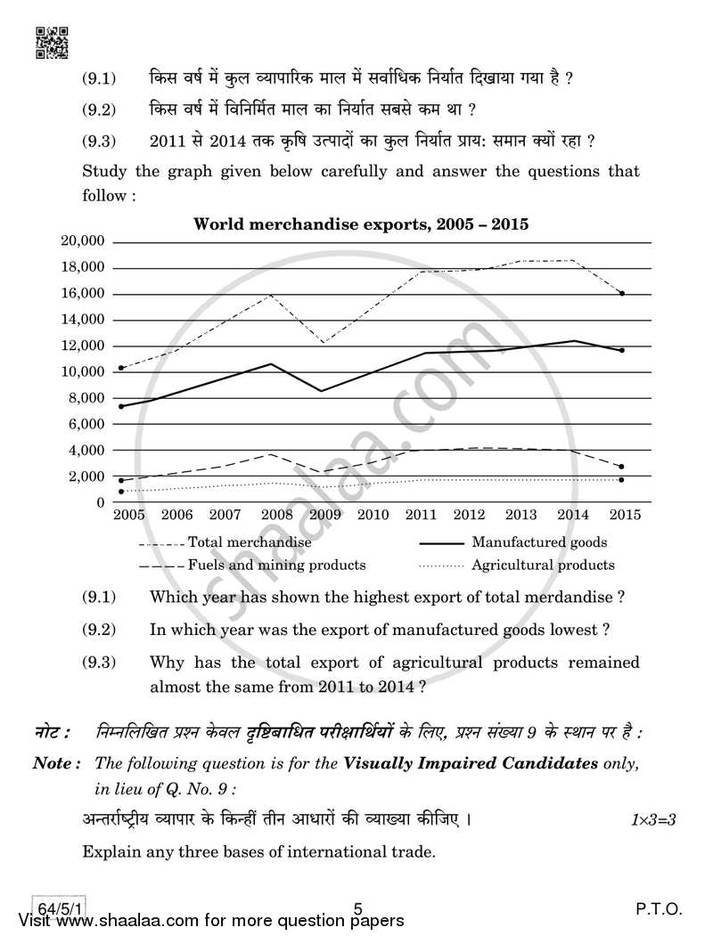 Geography 2018-2019 - CBSE 12th - Class 12 - CBSE (Central Board of Secondary Education) question paper with PDF download