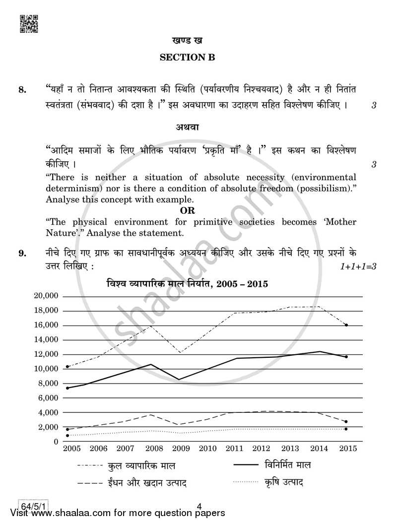 Geography 2018-2019 - CBSE 12th - Class 12 - CBSE (Central Board of Secondary Education) question paper with PDF download