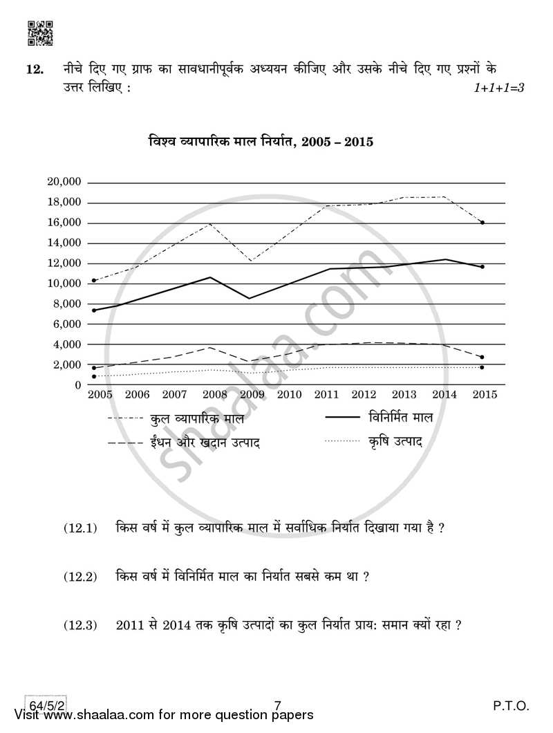 Geography 2018-2019 - CBSE 12th - Class 12 - CBSE (Central Board of Secondary Education) question paper with PDF download