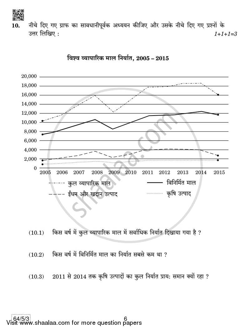 Geography 2018-2019 - CBSE 12th - Class 12 - CBSE (Central Board of Secondary Education) question paper with PDF download