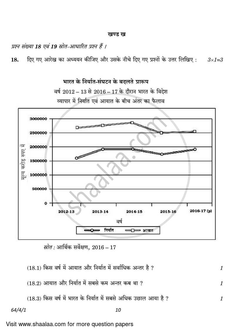 Geography 2022-2023 - CBSE 12th - Class 12 - CBSE (Central Board of Secondary Education) question paper with PDF download