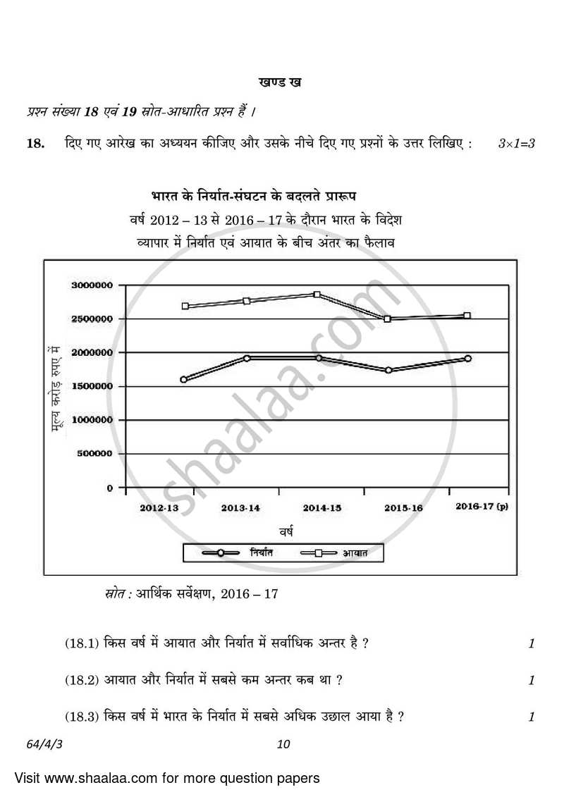 Geography 2022-2023 - CBSE 12th - Class 12 - CBSE (Central Board of Secondary Education) question paper with PDF download