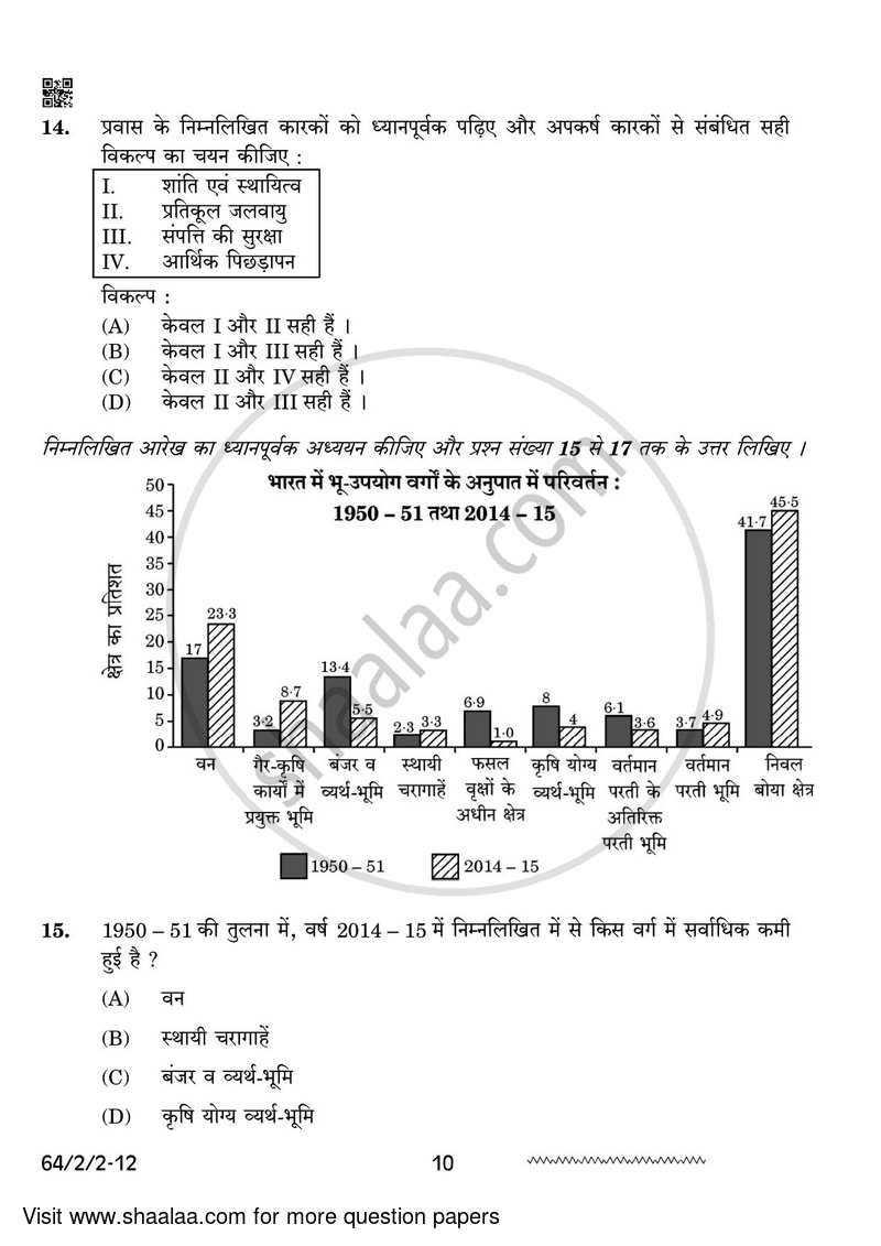 Geography 2023-2024 - CBSE 12th - Class 12 - CBSE (Central Board of Secondary Education) question paper with PDF download