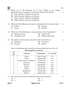 Geography 2025-2026 - CBSE 12th - Class 12 - CBSE (Central Board of Secondary Education) question paper with PDF download