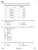 Geography 2025-2026 - CBSE 12th - Class 12 - CBSE (Central Board of Secondary Education) question paper with PDF download