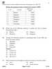Geography 2025-2026 - CBSE 12th - Class 12 - CBSE (Central Board of Secondary Education) question paper with PDF download