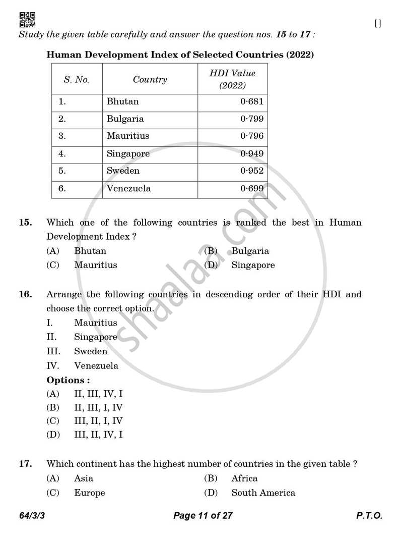 Geography 2025-2026 - CBSE 12th - Class 12 - CBSE (Central Board of Secondary Education) question paper with PDF download