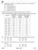 Geography 2025-2026 - CBSE 12th - Class 12 - CBSE (Central Board of Secondary Education) question paper with PDF download