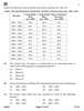Geography 2025-2026 - CBSE 12th - Class 12 - CBSE (Central Board of Secondary Education) question paper with PDF download