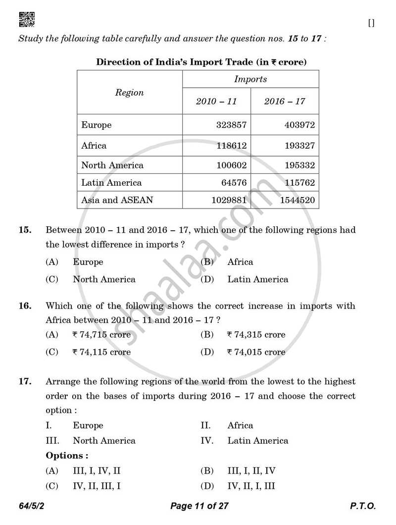 Geography 2025-2026 - CBSE 12th - Class 12 - CBSE (Central Board of Secondary Education) question paper with PDF download