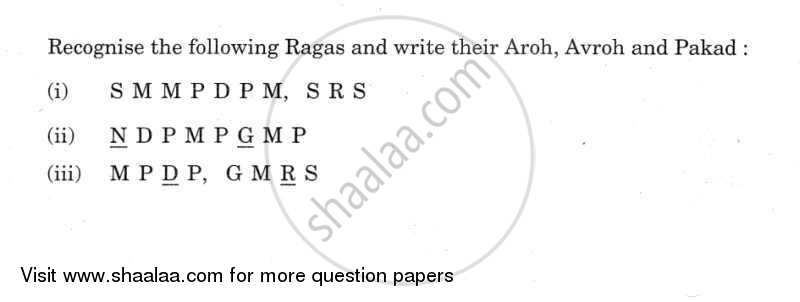 Hindustani Music (Melodic Instrument) 2011-2012 - CBSE 12th - Class 12 - CBSE (Central Board of Secondary Education) question paper with PDF download