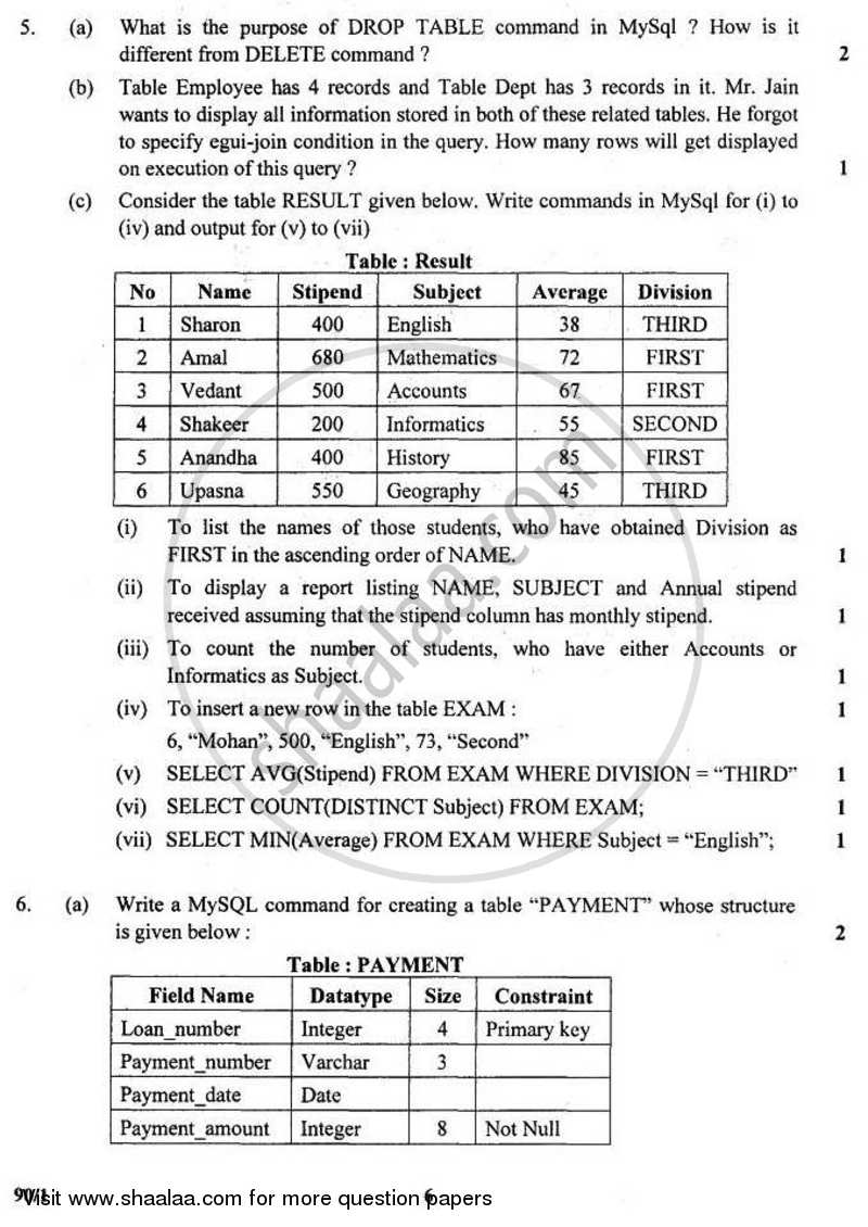 Informatics Practices 2010-2011 - CBSE 12th - Class 12 - CBSE (Central Board of Secondary Education) question paper with PDF download