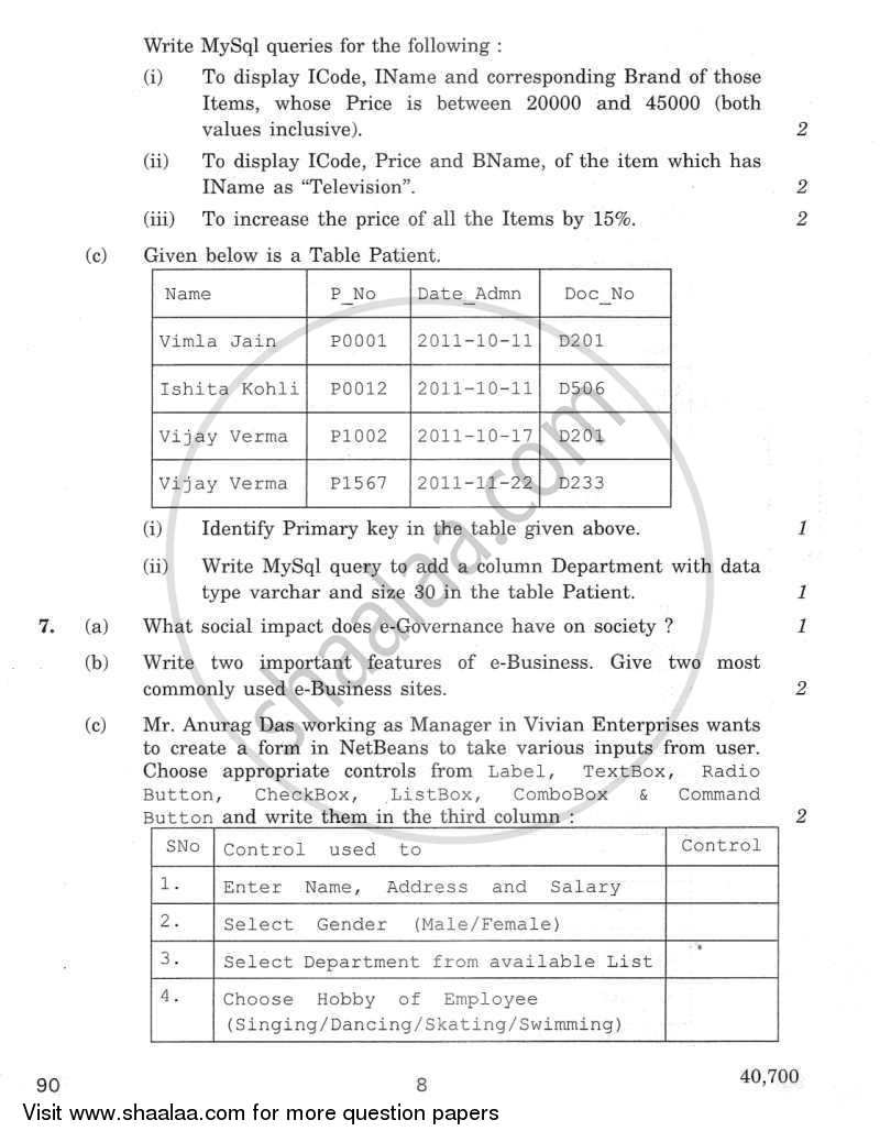 Informatics Practices 2011-2012 - CBSE 12th - Class 12 - CBSE (Central Board of Secondary Education) question paper with PDF download