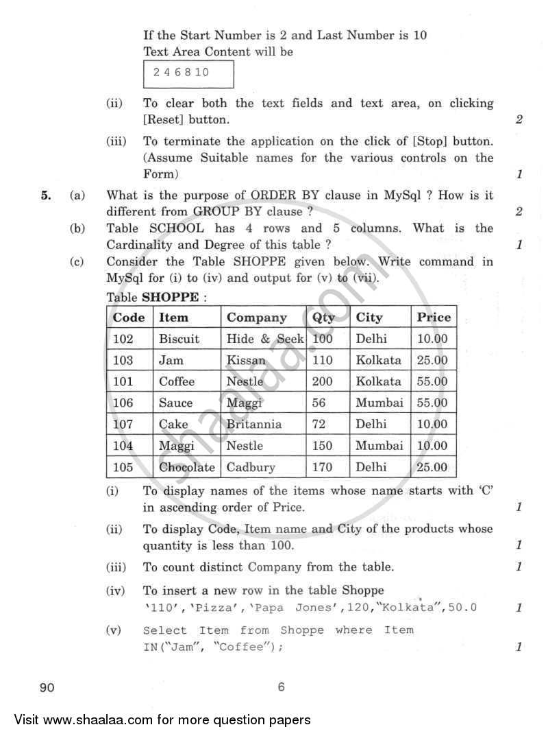 Informatics Practices 2011-2012 - CBSE 12th - Class 12 - CBSE (Central Board of Secondary Education) question paper with PDF download