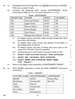 Informatics Practices 2014-2015 - CBSE 12th - Class 12 - CBSE (Central Board of Secondary Education) question paper with PDF download