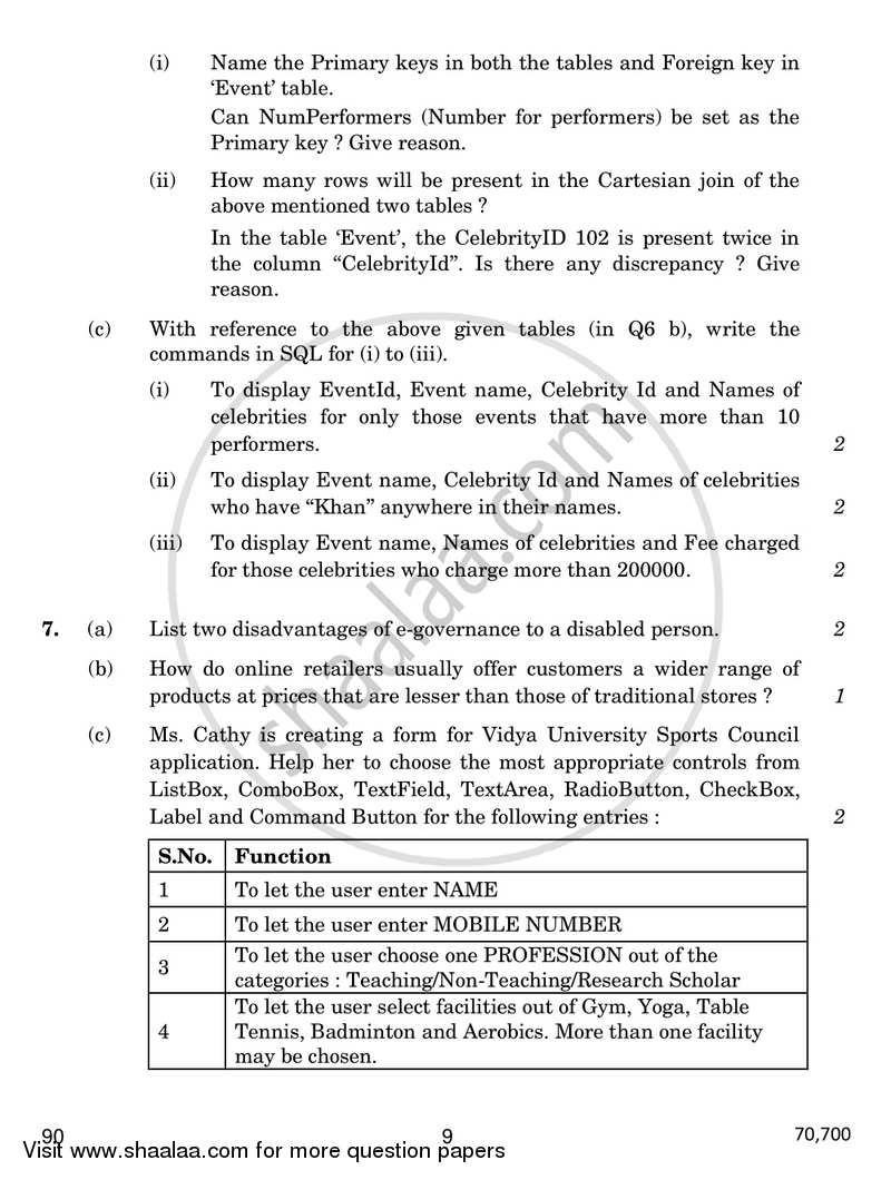 Informatics Practices 2016-2017 - CBSE 12th - Class 12 - CBSE (Central Board of Secondary Education) question paper with PDF download