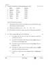 Informatics Practices 2025-2026 - CBSE 12th - Class 12 - CBSE (Central Board of Secondary Education) question paper with PDF download