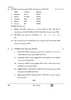 Informatics Practices 2025-2026 - CBSE 12th - Class 12 - CBSE (Central Board of Secondary Education) question paper with PDF download