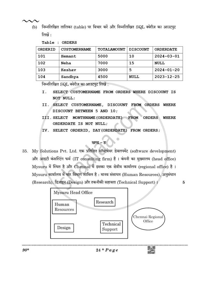 Informatics Practices 2025-2026 - CBSE 12th - Class 12 - CBSE (Central Board of Secondary Education) question paper with PDF download