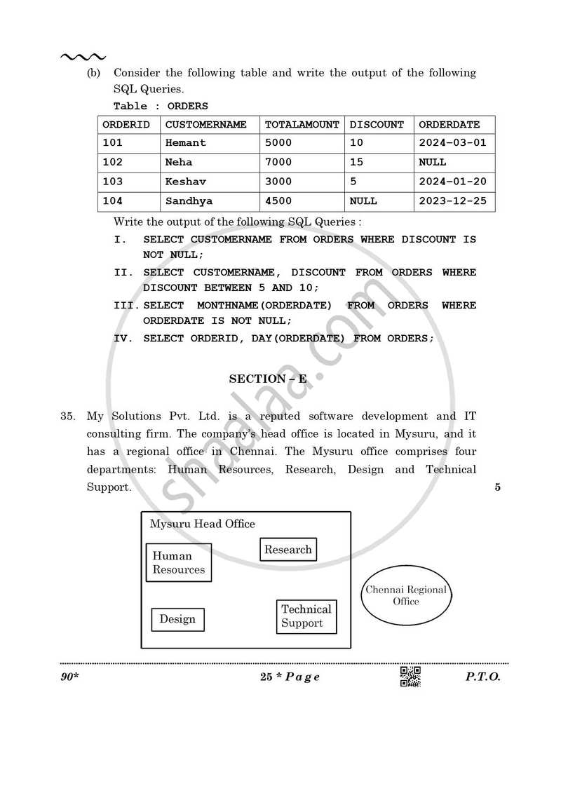 Informatics Practices 2025-2026 - CBSE 12th - Class 12 - CBSE (Central Board of Secondary Education) question paper with PDF download