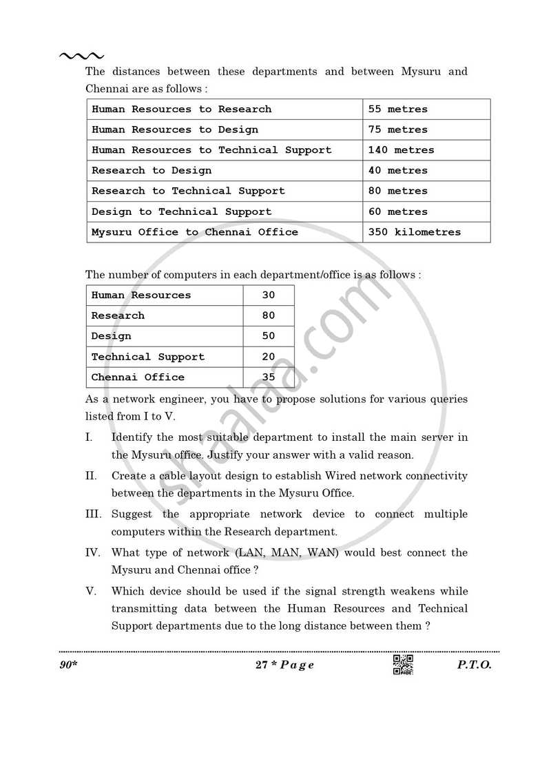 Informatics Practices 2025-2026 - CBSE 12th - Class 12 - CBSE (Central Board of Secondary Education) question paper with PDF download
