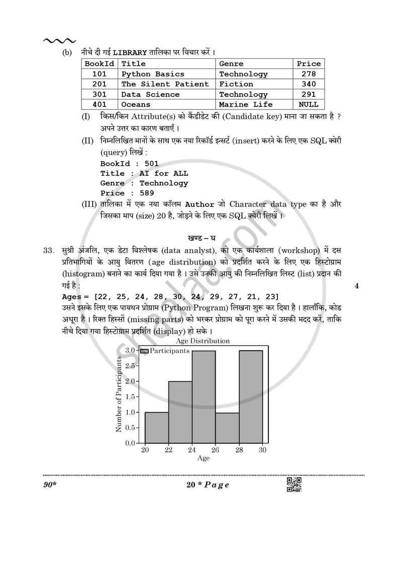 Informatics Practices 2025-2026 - CBSE 12th - Class 12 - CBSE (Central Board of Secondary Education) question paper with PDF download
