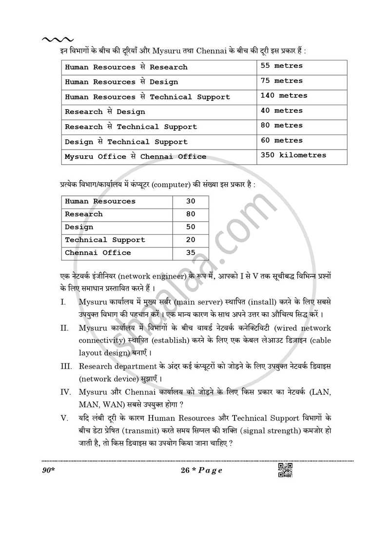 Informatics Practices 2025-2026 - CBSE 12th - Class 12 - CBSE (Central Board of Secondary Education) question paper with PDF download