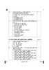 Limboo 2024-2025 - CBSE 12th - Class 12 - CBSE (Central Board of Secondary Education) question paper with PDF download