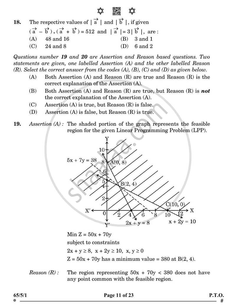 Mathematics 2024-2025 - CBSE 12th - Class 12 - CBSE (Central Board of Secondary Education) question paper with PDF download