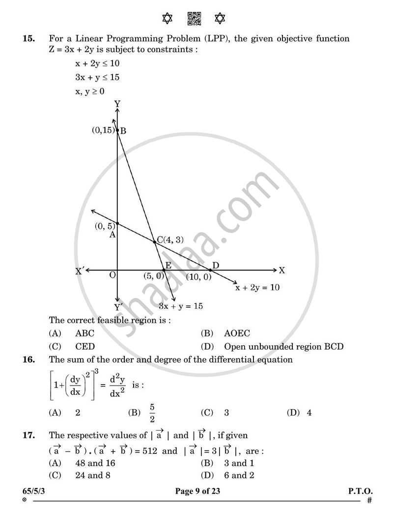 Mathematics 2024-2025 - CBSE 12th - Class 12 - CBSE (Central Board of Secondary Education) question paper with PDF download