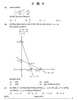 Mathematics (गणित) 2024-2025 - CBSE 12th - Class 12 [कक्षा १२] - CBSE (Central Board of Secondary Education) question paper with PDF download