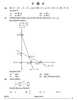 Mathematics (गणित) 2024-2025 - CBSE 12th - Class 12 [कक्षा १२] - CBSE (Central Board of Secondary Education) question paper with PDF download