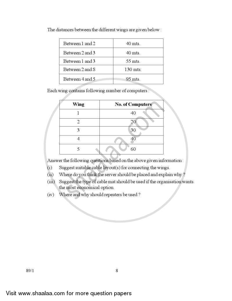Multimedia and Web Technology 2006-2007 - CBSE 12th - Class 12 - CBSE (Central Board of Secondary Education) question paper with PDF download
