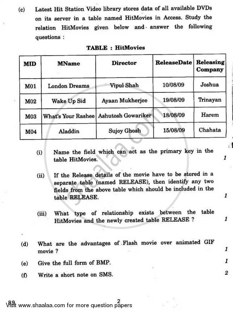 Multimedia and Web Technology 2010-2011 - CBSE 12th - Class 12 - CBSE (Central Board of Secondary Education) question paper with PDF download