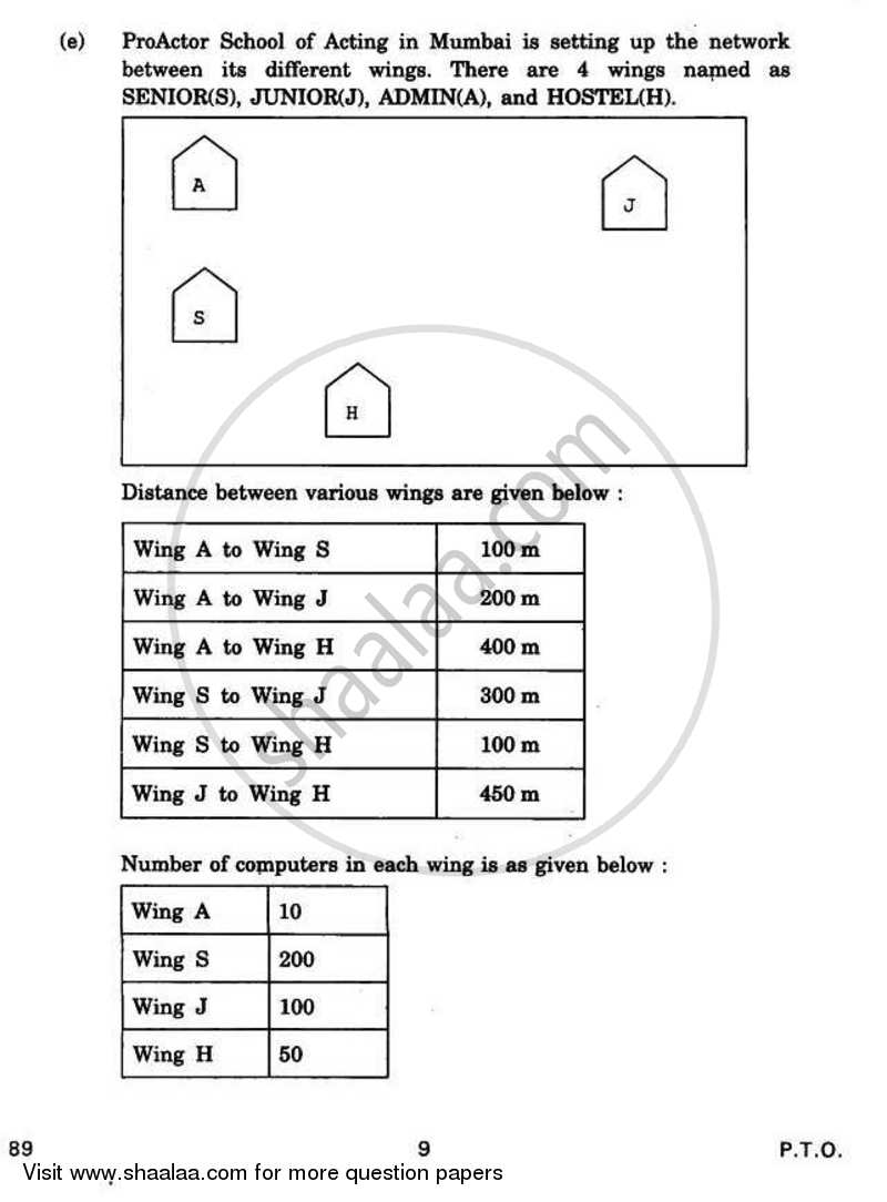 Multimedia and Web Technology 2010-2011 - CBSE 12th - Class 12 - CBSE (Central Board of Secondary Education) question paper with PDF download