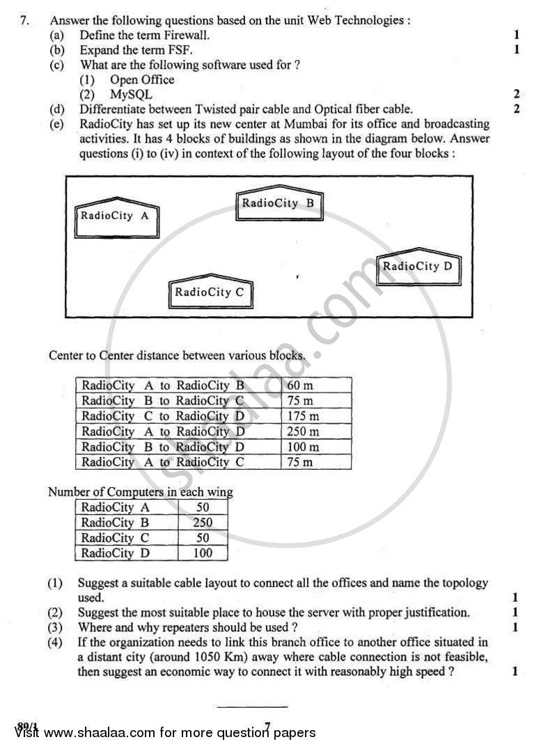 Multimedia and Web Technology 2010-2011 - CBSE 12th - Class 12 - CBSE (Central Board of Secondary Education) question paper with PDF download